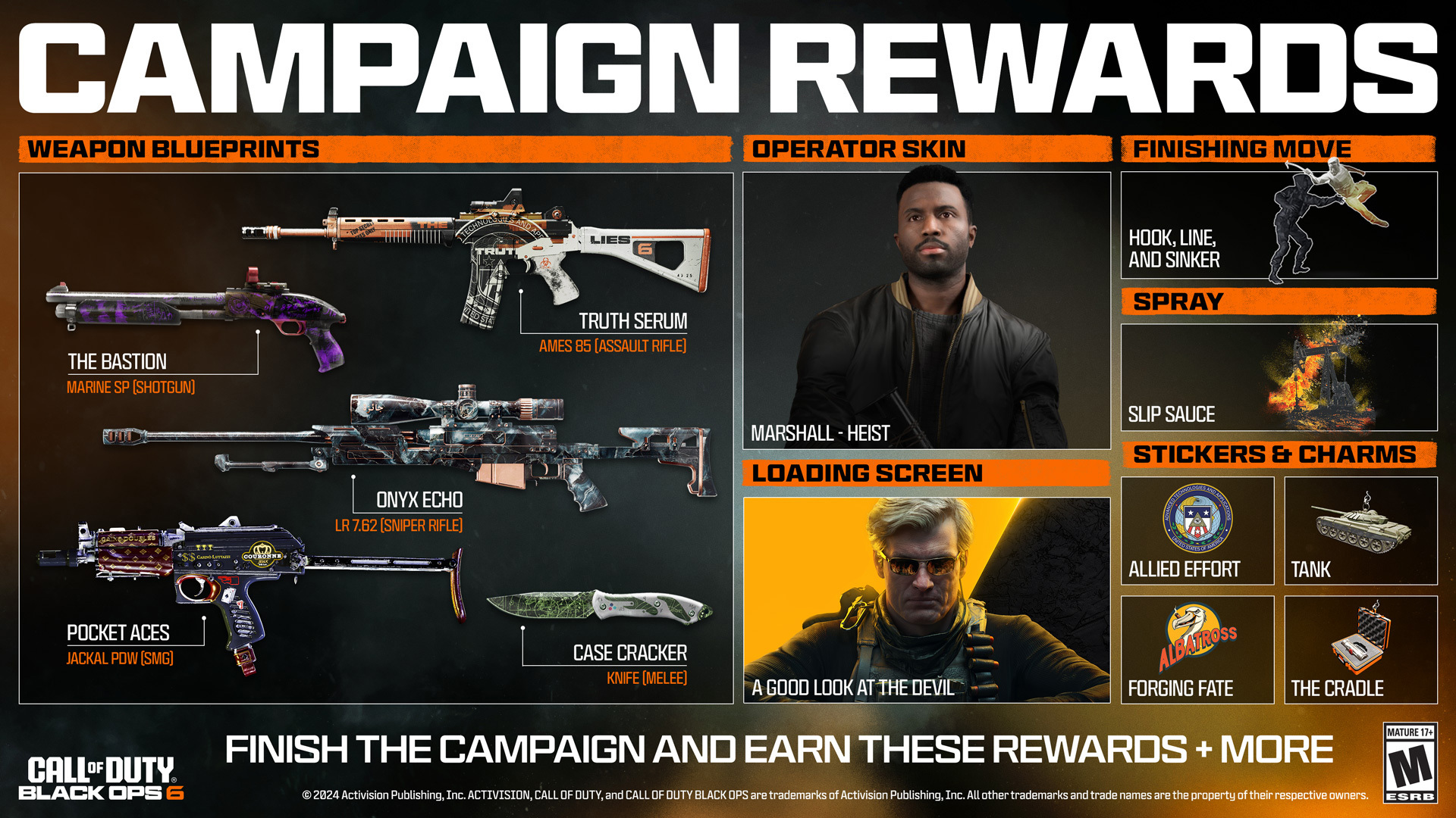 cod black ops 6 campaign missions rewards list