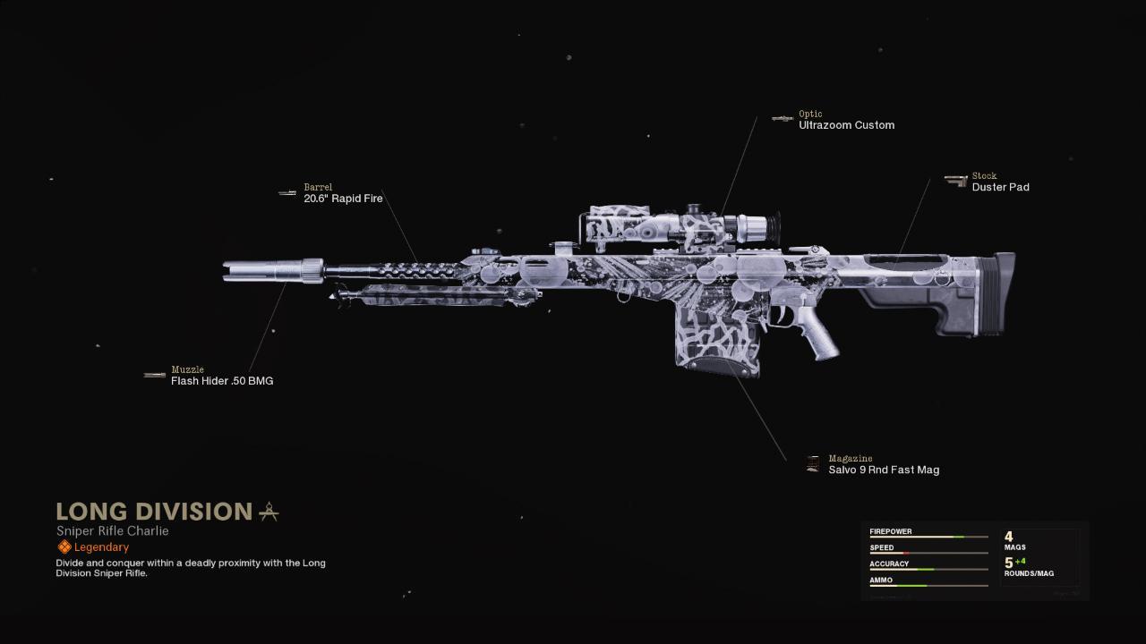 AKTUALNE STATYSTYKI CALL OF DUTY WARZONE - LONG RANGE