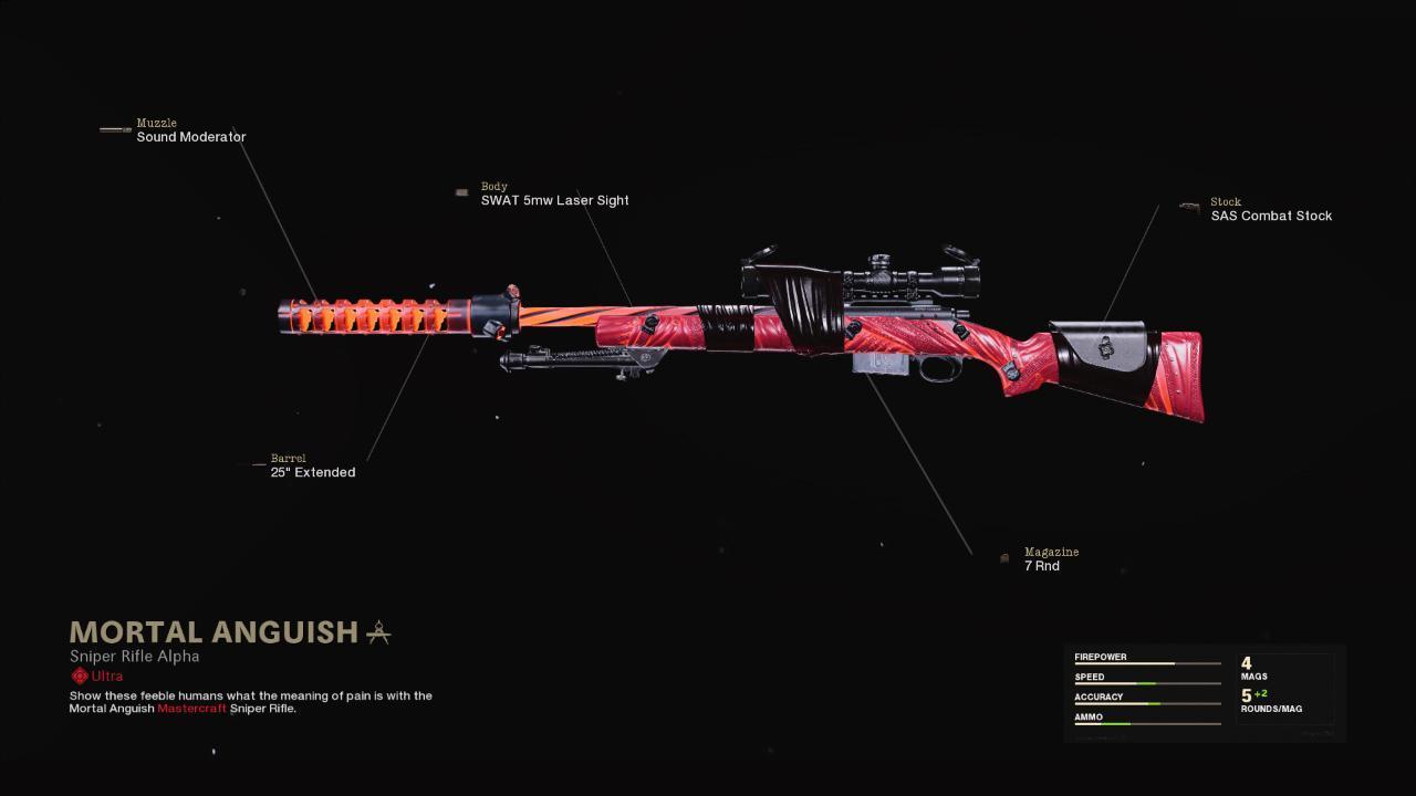 Mortal Anguish Cod Warzone And Black Ops Cold War Weapon Blueprint Attachments Call Of Duty