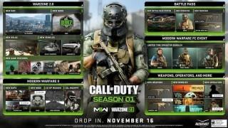 All New MW2 Season 1 DMZ Mode – CoD MW2 Season 1 Guide