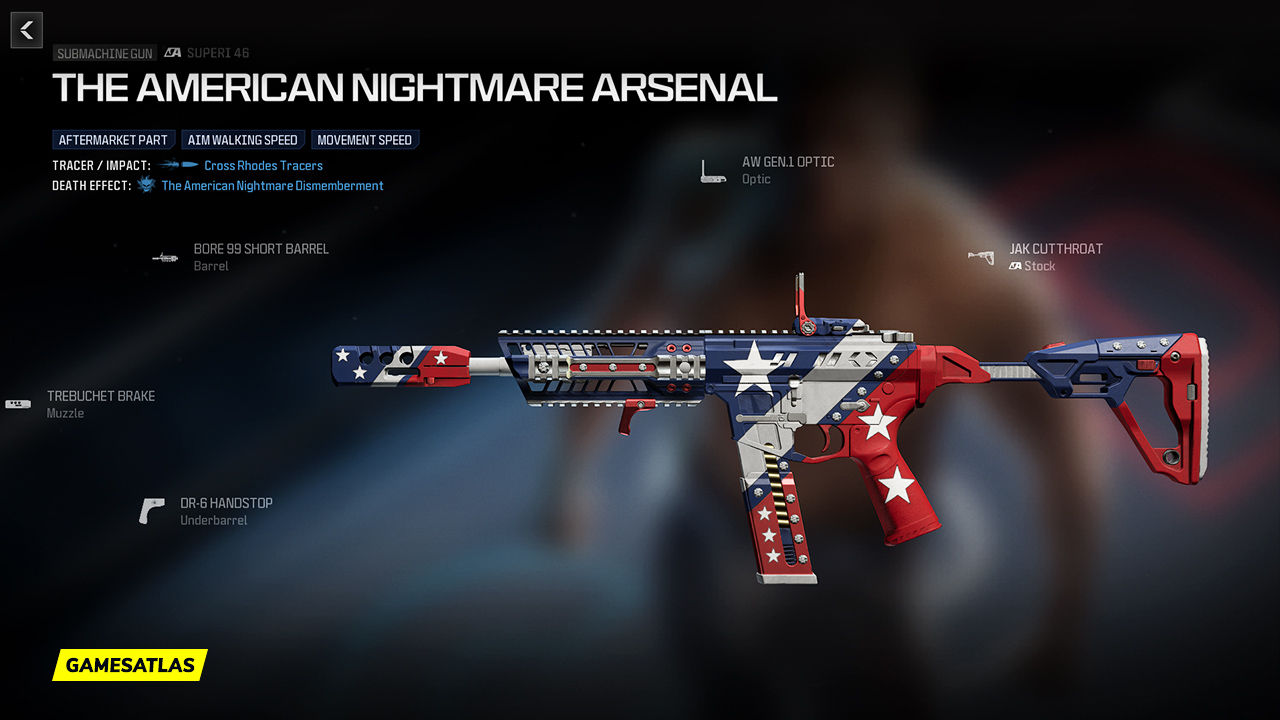 The American Nightmare Arsenal