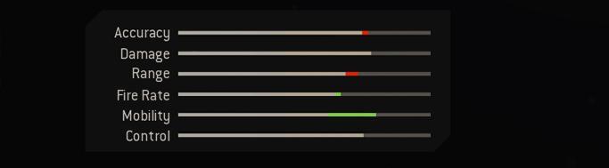 Legendary Blueprint Stats