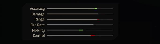 legendary blueprint stats