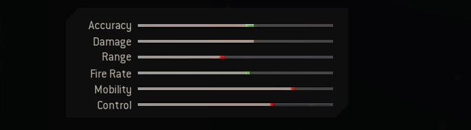 Legendary Blueprint Stats