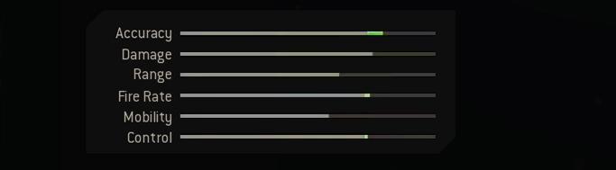 Blueprint Stats