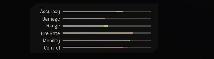 Legendary Blueprint Stats