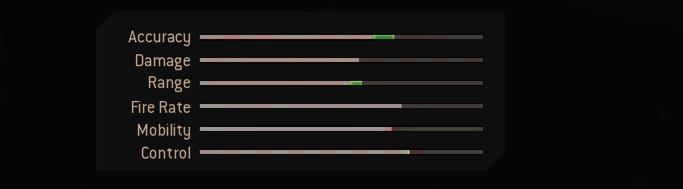 Blueprint Stats