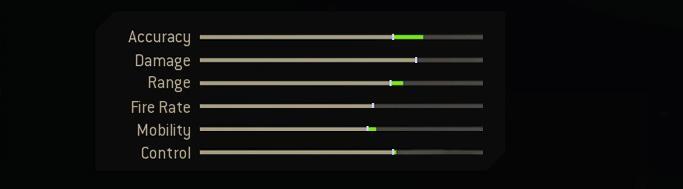 Legendary Blueprint Stats