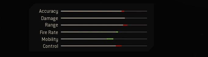 Blueprint Stats