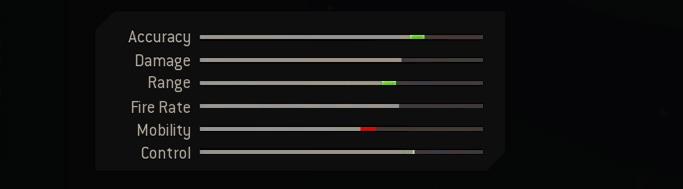 legendary blueprint stats