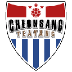 Cheonsang Teayang - Teams Database & Stats | PES 2020 eFootball Database