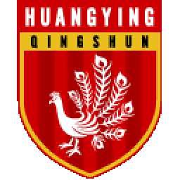 Huangying Qingshun - Teams Database & Stats | PES 2020 eFootball Database