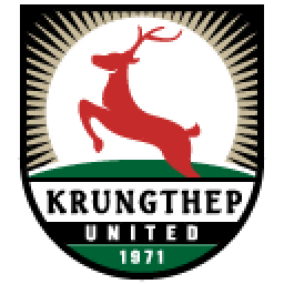 Krungthep United - Teams Database & Stats | PES 2020 eFootball Database