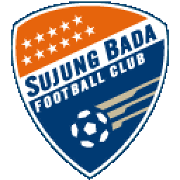 Sujung Bada - Teams Database & Stats | PES 2020 eFootball Database