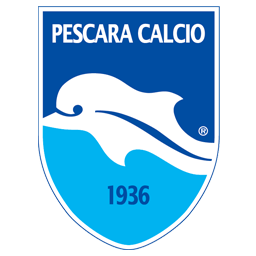 Pescara - Teams Database & Stats | PES 2020 eFootball Database