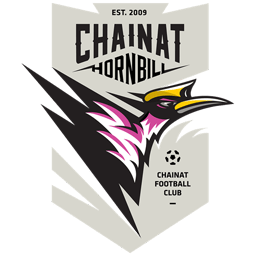 Chainat Hornbill - Teams Database & Stats | PES 2020 eFootball Database