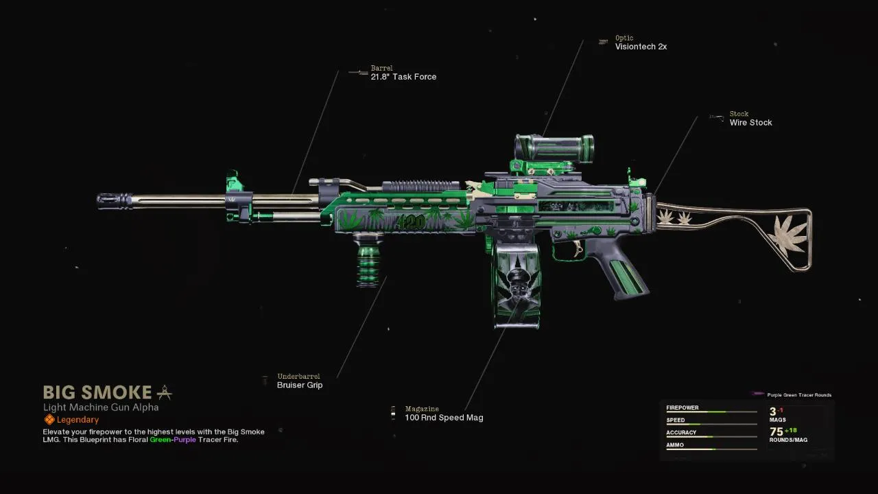 Big Smoke - COD Warzone and Black Ops Cold War Weapon Blueprint | Call of Duty