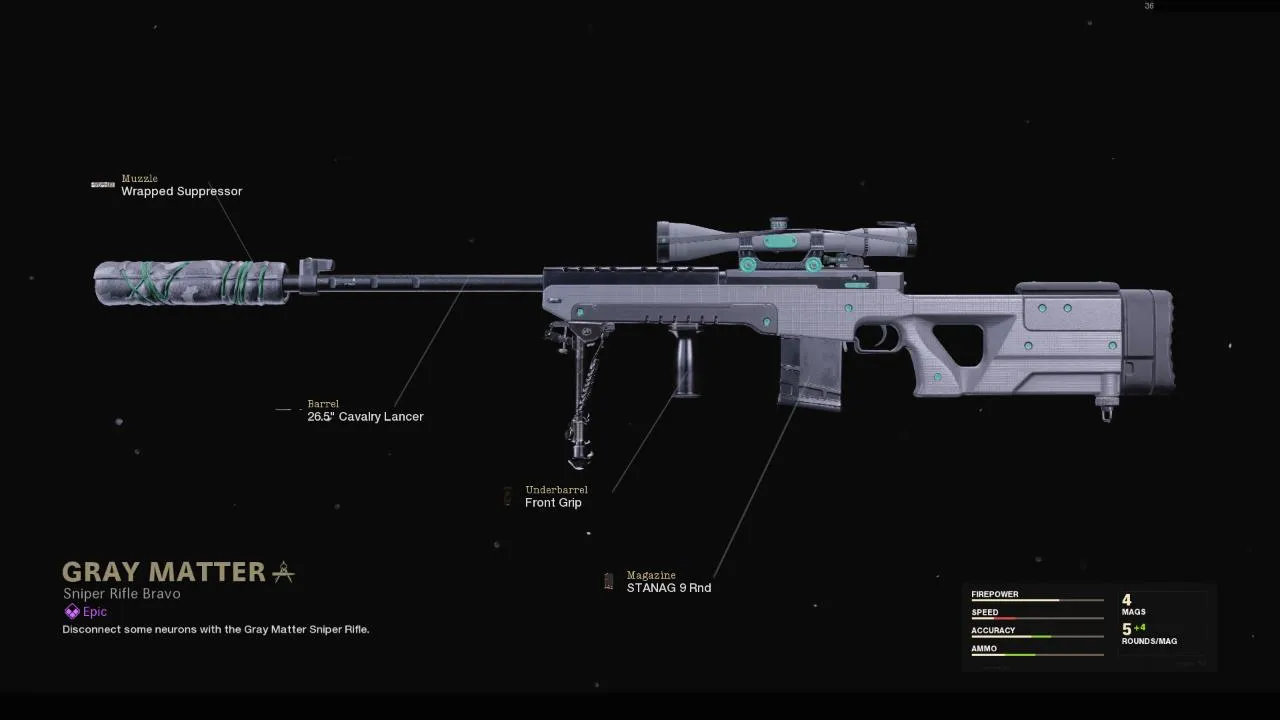 Gray Matter - COD Warzone and Black Ops Cold War Weapon Blueprint | Call of Duty