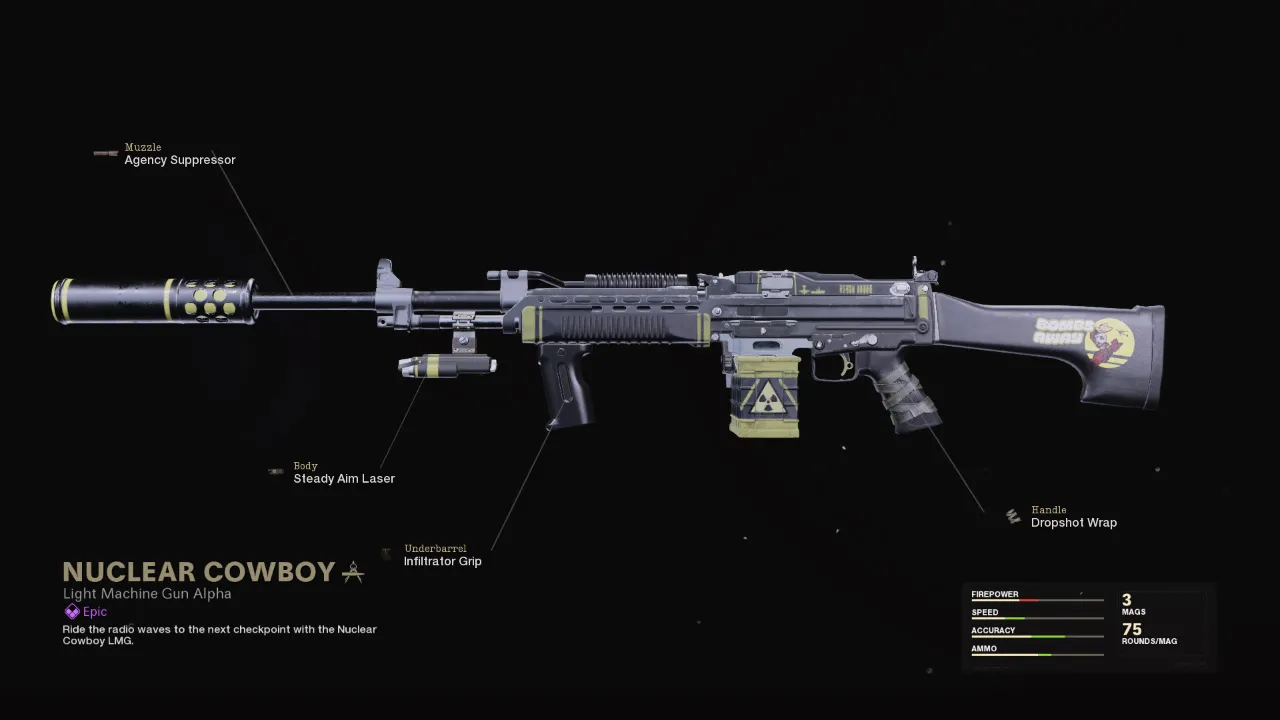 Nuclear Cowboy - COD Warzone and Black Ops Cold War Weapon Blueprint | Call of Duty