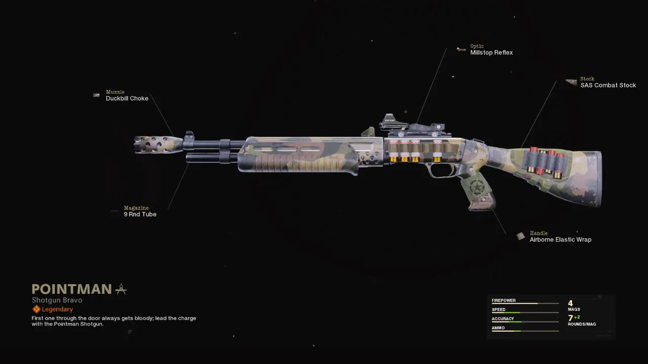 Pointman - COD Warzone and Black Ops Cold War Weapon Blueprint | Call of Duty