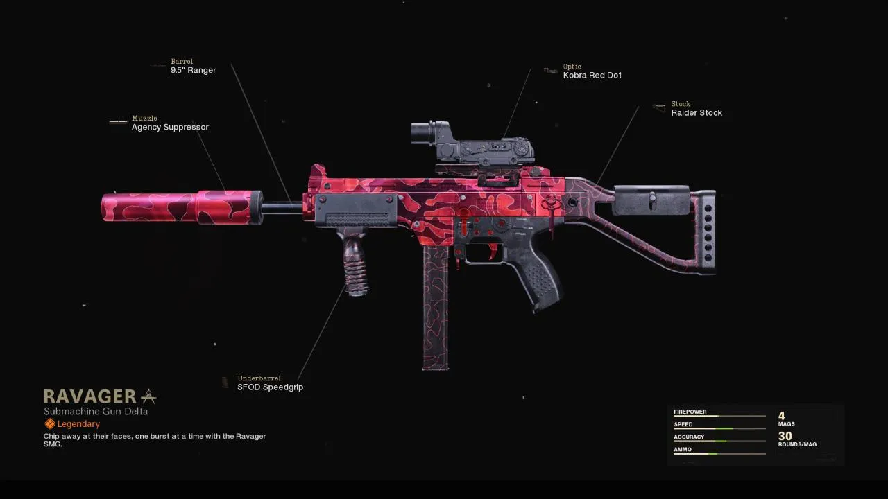 Ravager - COD Warzone and Black Ops Cold War Weapon Blueprint | Call of Duty