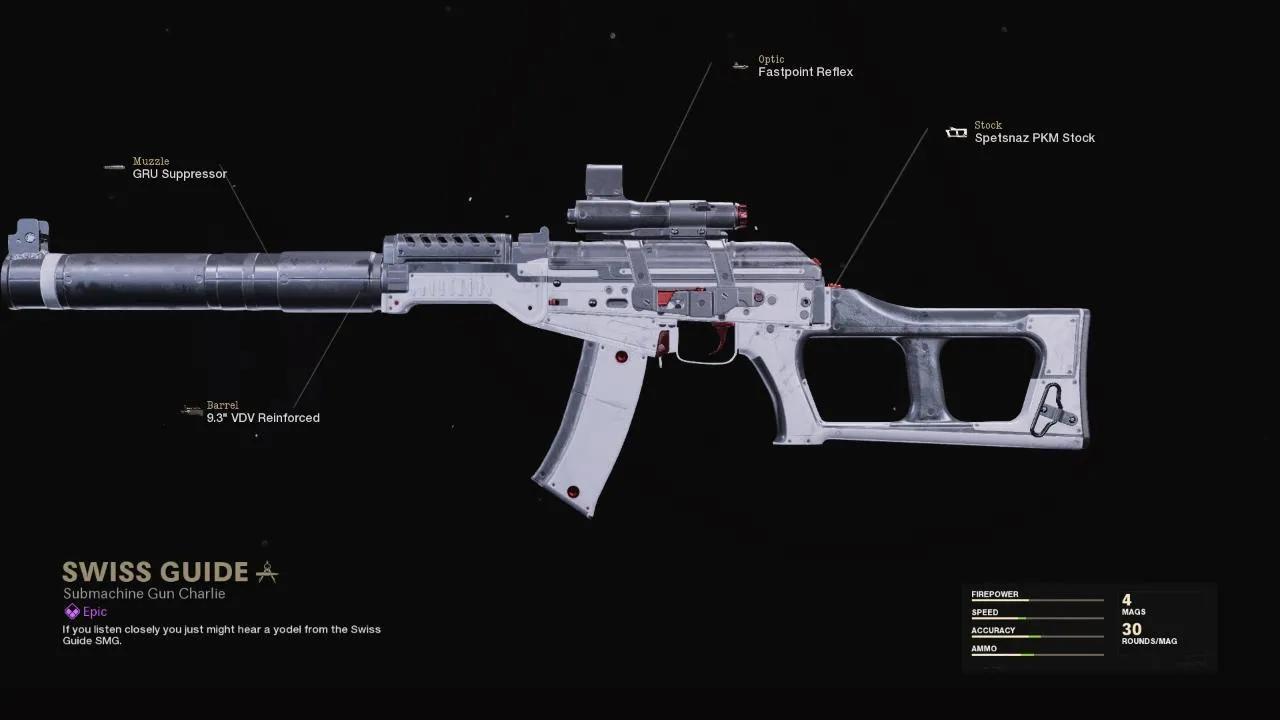 Swiss Guide - COD Warzone and Black Ops Cold War Weapon Blueprint | Call of Duty