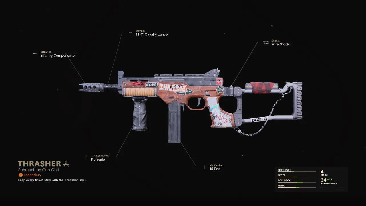 Thrasher - COD Warzone and Black Ops Cold War Weapon Blueprint | Call of Duty