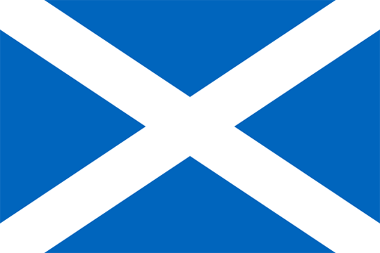 Scotland | Teams Database & Stats | PES 2020 eFootball Database